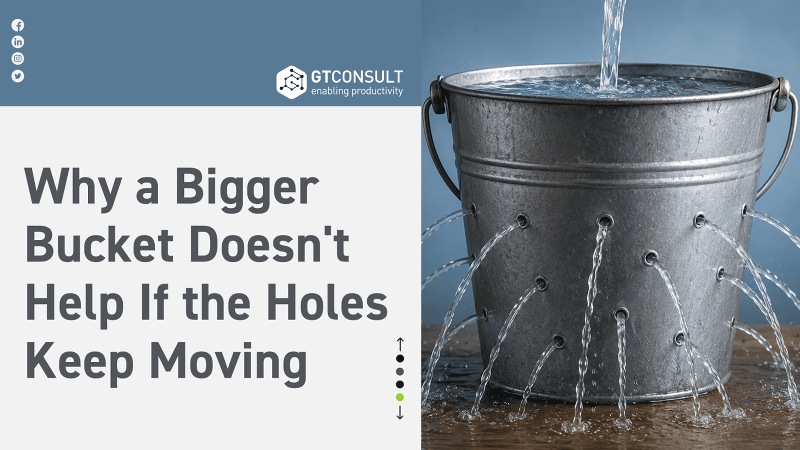 Why a Bigger Bucket Doesn't Help If the Holes Keep Moving